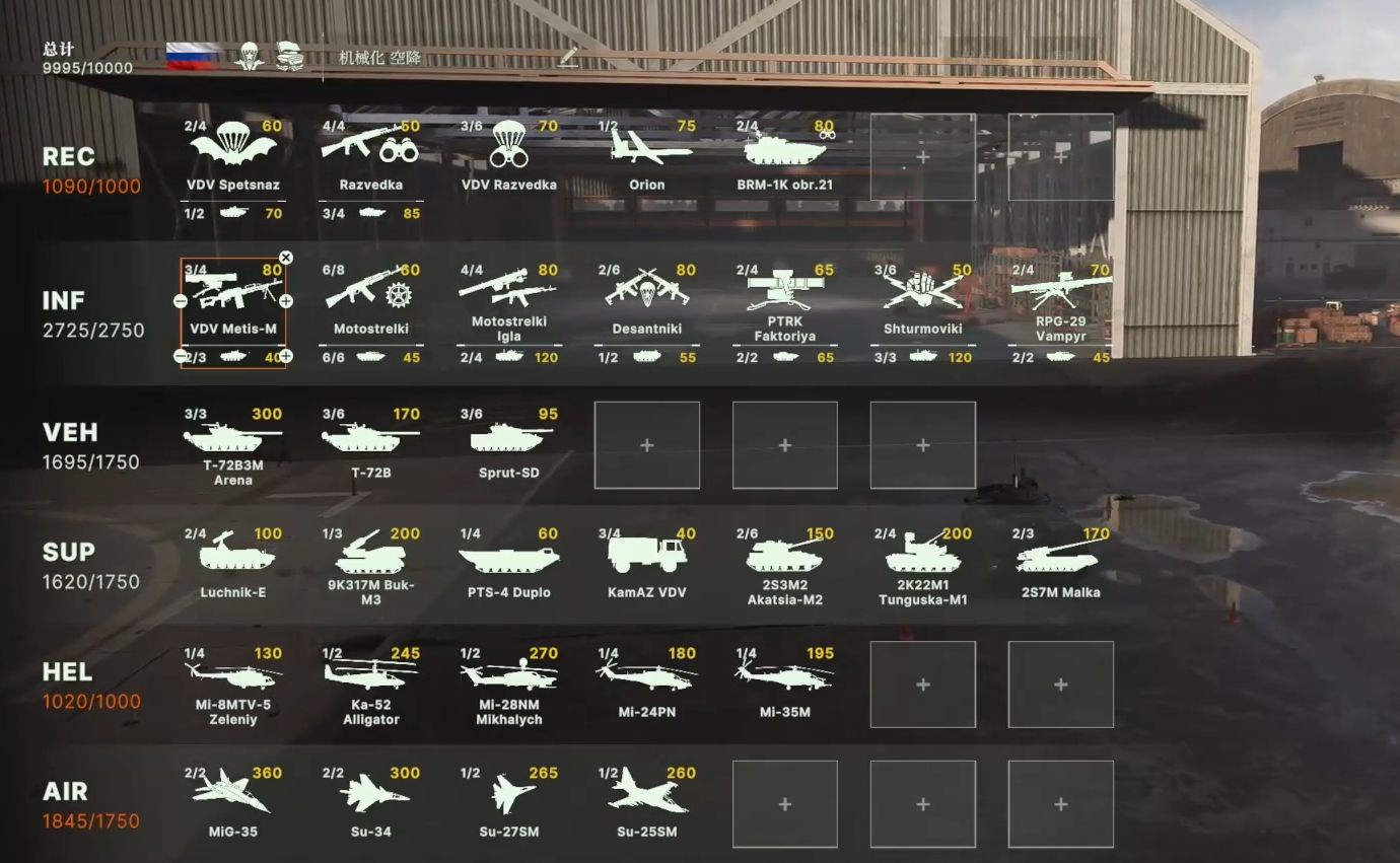 Broken Arrow Russian Airborne Mechanized Deck Recommendation Broken Arrow Russian Airborne Mechanized Strategy