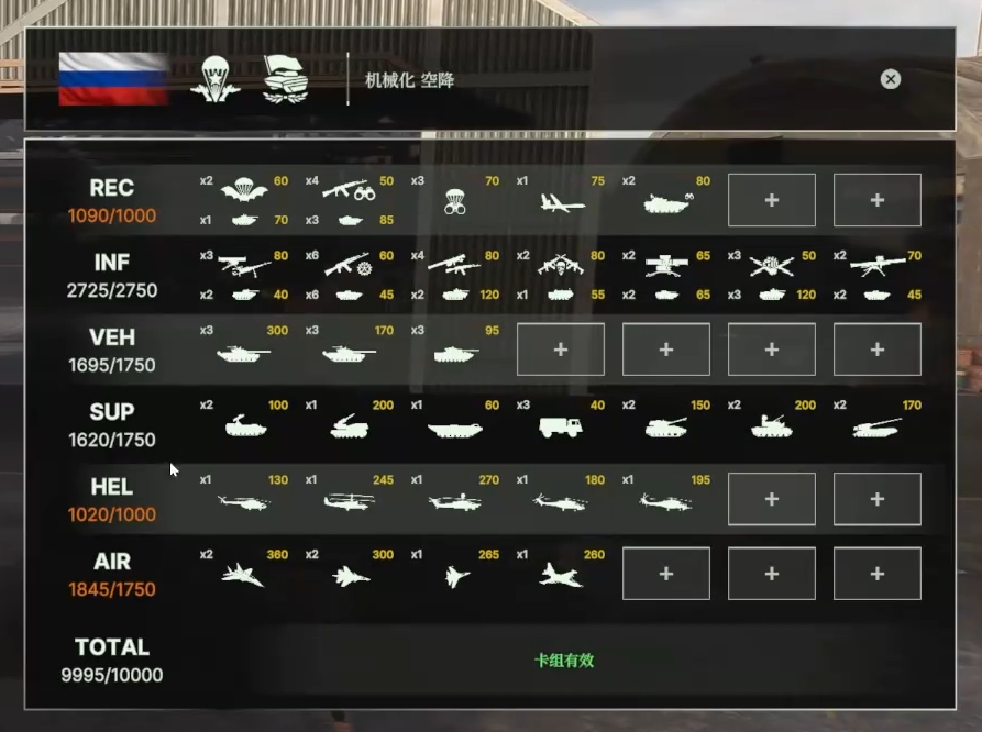 Broken Arrow Russian Airborne Mechanized Deck Recommendation Broken Arrow Russian Airborne Mechanized Strategy