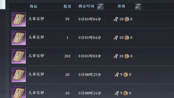 Trading Methods in Da Feng Dagengren Mobile Game Can You Freely Trade in Da Feng Dagengren Mobile Game