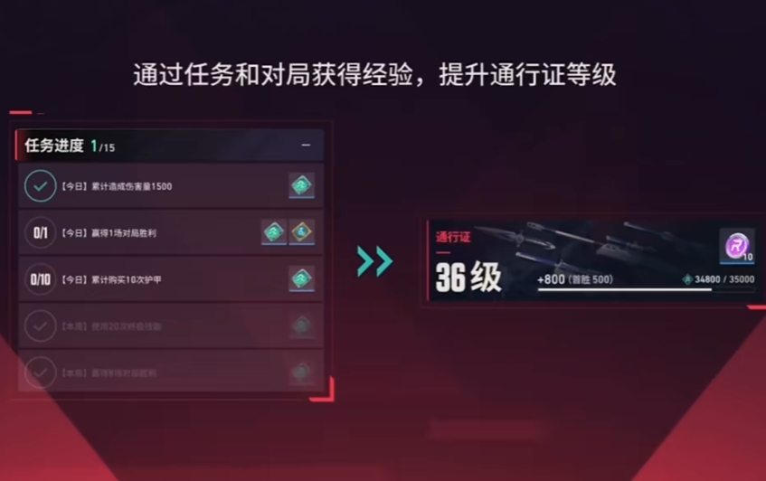 Apa fungsi dari Pass Mobile Valorant? Bagaimana cara mendapatkan Pass Mobile Valorant?