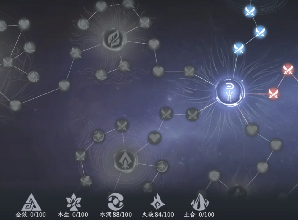 Guide to the Mobile Game