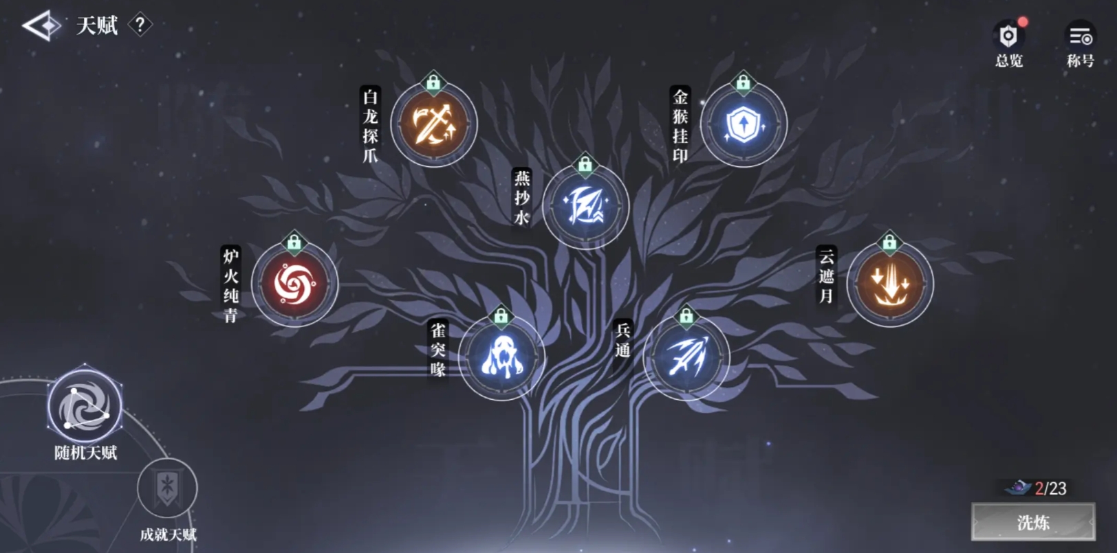 Guide to the Mobile Game