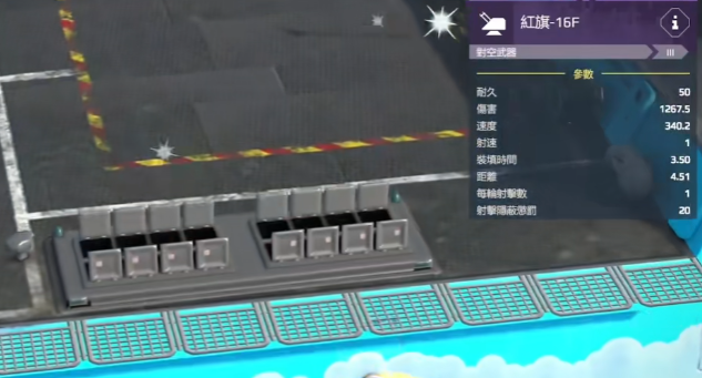 Recommendations for the Best Air Defense Equipment on Modern Warships How to Choose Air Defense Weapons for Modern Warships