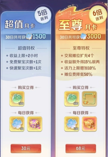 Spirit Beast Great Adventure Money-Spending Guide Sharing: Does Spirit Beast Great Adventure Require Spending Money?