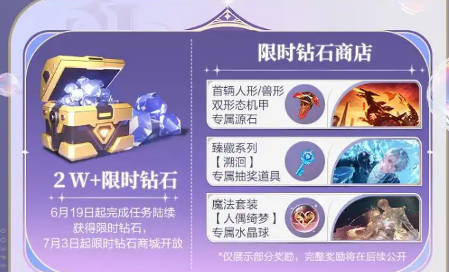 Introduction to the QQ Speed Mobile Game 7th Anniversary Event What are the activities for the 7th anniversary of the QQ Speed Mobile Game?