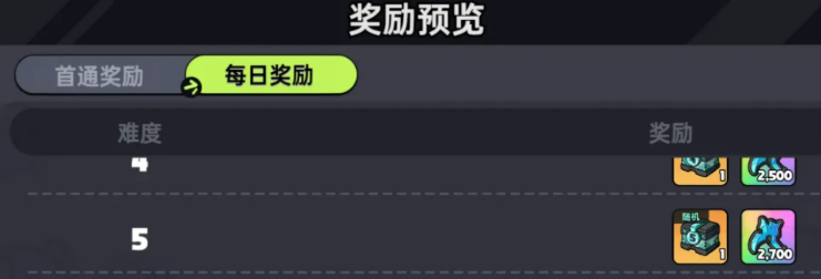 Introduction to the玩法 of Return of the Underworld King in Valor Land How to play Return of the Underworld King in Valor Land
It seems there was a minor oversight in the translation. Let me correct that for you:
Introduction to the gameplay of
