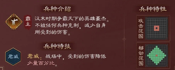 How is Sun Quan in the New Romance of the Three Kingdoms: Cao Cao's Legend? A Look at Sun Quan's Role in the New Romance of the Three Kingdoms: Cao Cao's Legend