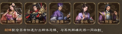 How is Lü Bu in the New Romance of the Three Kingdoms: Cao Cao's Biography? Analysis of Hero Lü Bu's Skill Strength in the New Romance of the Three Kingdoms: Cao Cao's Biography