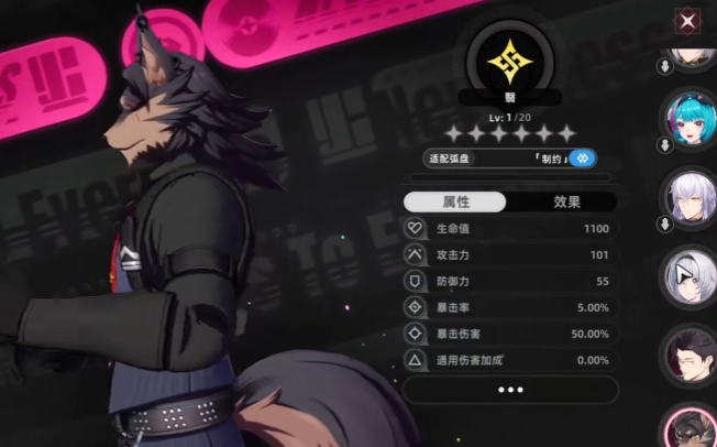 Comprehensive Character Guide for the Different Ring Introduction to Characters of the Different Ring