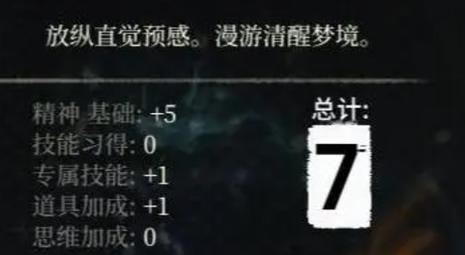 What Gileadis Techs are there and tips for allocating Gileadis Tech points