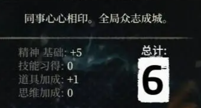 What Gileadis Techs are there and tips for allocating Gileadis Tech points