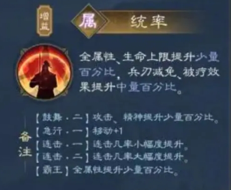 How is Cao Cao in the New Romance of the Three Kingdoms: Cao Cao's Biography? Overview of Cao Cao's Character in the New Romance of the Three Kingdoms: Cao Cao's Biography