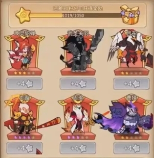 How to Pair the Beastified Three Kingdoms Lineup: Sharing of Beastified Three Kingdoms Lineup Pairing