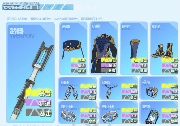 Rekomendasi Gear untuk Ice Mage Mentor Resonansi Star Trace, Panduan Pengembangan Ice Mage Mentor di Game Mobile Resonansi Star Trace