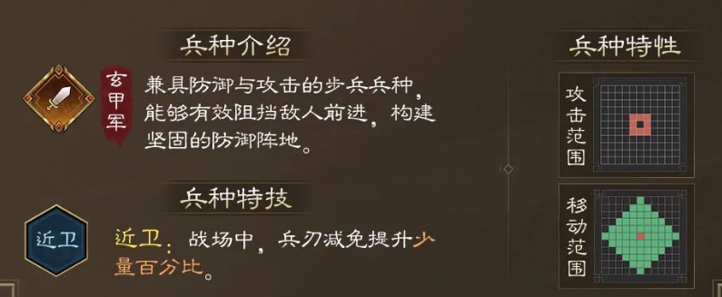 How to Play as Dong Zhuo in the New Romance of the Three Kingdoms: Cao Cao's Story - A Guide to Playing as Dong Zhuo