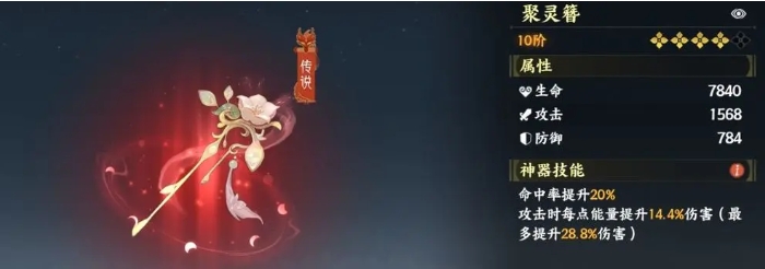 การแบ่งปันทีมสำหรับโหมด PVE ในเกมภูเขาและทะเลบนปลายนิ้ว วิธีการจับคู่ทีมสำหรับโหมด PVE ในเกมมือถือภูเขาและทะเลบนปลายนิ้ว