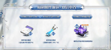 When is the Second Anniversary of Dust White Forbidden Zone? A Preview of the Second Anniversary of Dust White Forbidden Zone