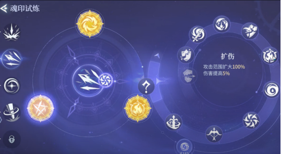 How to Use Soul Imprints in Douluo Continent: Evil Slaying Legends Analysis of Soul Imprint Usage in Douluo Continent: Evil Slaying Legends