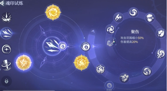 How to Use Soul Imprints in Douluo Continent: Evil Slaying Legends Analysis of Soul Imprint Usage in Douluo Continent: Evil Slaying Legends