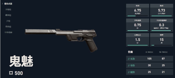 How is the Phantom in Valorant Mobile? Introduction to the Phantom weapon in the Valorant Operation Energy Action