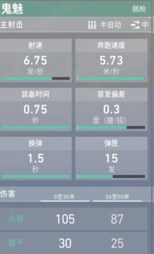 How is the Phantom in Valorant Mobile? Introduction to the Phantom weapon in the Valorant Operation Energy Action