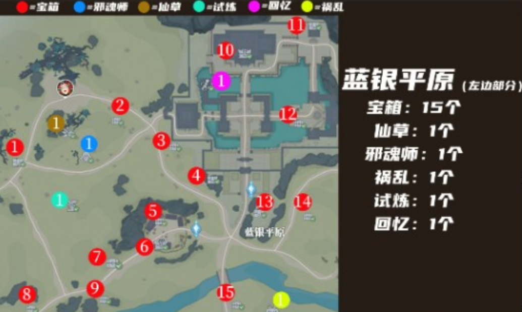 Where are the treasure chests in the Soul Hunting World of Douluo Continent? Where to find treasure chests in the Soul Hunting World of Douluo Continent?