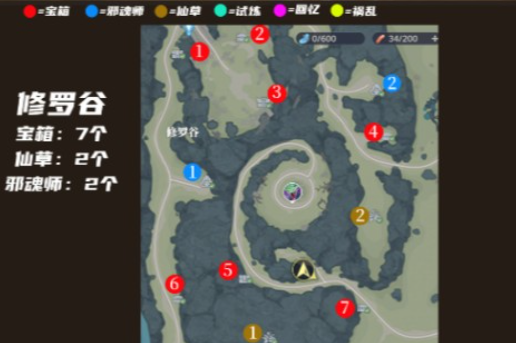 Where are the treasure chests in the Soul Hunting World of Douluo Continent? Where to find treasure chests in the Soul Hunting World of Douluo Continent?