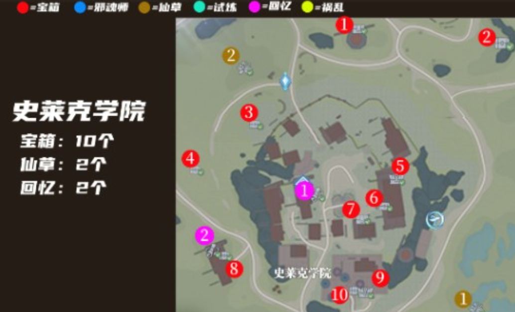 Where are the treasure chests in the Soul Hunting World of Douluo Continent? Where to find treasure chests in the Soul Hunting World of Douluo Continent?
