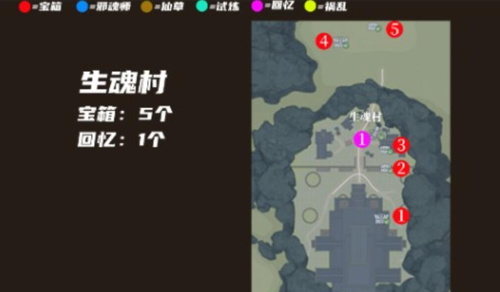 Where are the treasure chests in the Soul Hunting World of Douluo Continent? Where to find treasure chests in the Soul Hunting World of Douluo Continent?