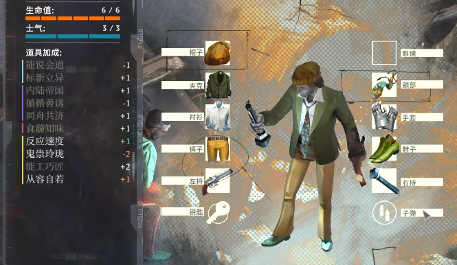Disco Elysium Clothing Acquisition Methods and Attribute Introduction