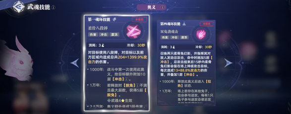 Analysis of the Flexible Bone Rabbit in the Soul Hunting World of Douluo Continent
