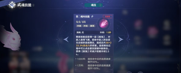 Analysis of the Flexible Bone Rabbit in the Soul Hunting World of Douluo Continent
