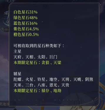 Code Name Kite June 26 Update Content Share What was updated in Code Name Kite on June 26?