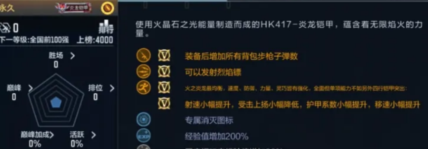 แนะนำกิจกรรมร่วมระหว่างเกม CF Mobile และ Kamen Rider คืออะไร