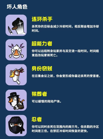 鹅鸭杀身份有哪些 鹅鸭杀身份选择建议