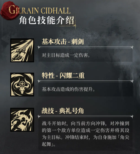 Analysis of the Strength of Silver and Crimson Godeland Introduction to the Skills and Effects of Silver and Crimson Godeland