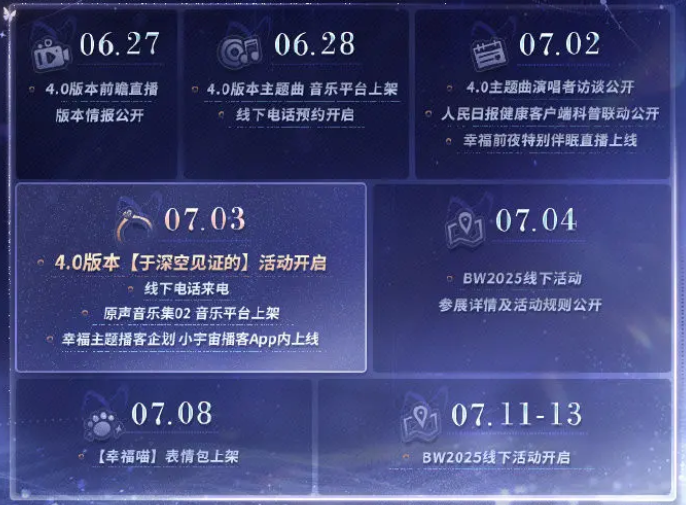 เมื่อไหร่ที่เวอร์ชัน 4.0 ของ Love in the Deep Space จะเปิดให้บริการ ข้อมูลล่วงหน้าเกี่ยวกับเวอร์ชัน 4.0 ของ Love in the Deep Space