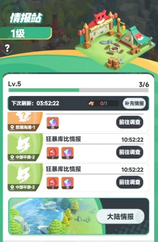 What are the daily must-do activities in Dawn Reborn? An introduction to the daily must-do activities in Dawn Reborn.