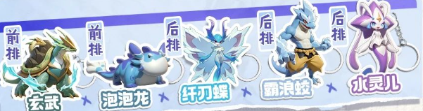 What is the Xuanwu skill of Dawn Returns? Introduction to the Xuanwu skill of Dawn Returns