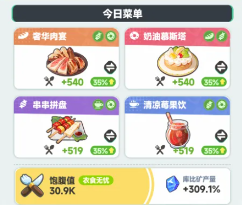 Dawn Revisited Canteen Matching Guide How to Pair the Menu in Dawn Revisited Canteen