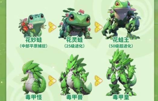 Dawn Reborn Cultivation Guide: How to Cultivate Kubi in Dawn Reborn