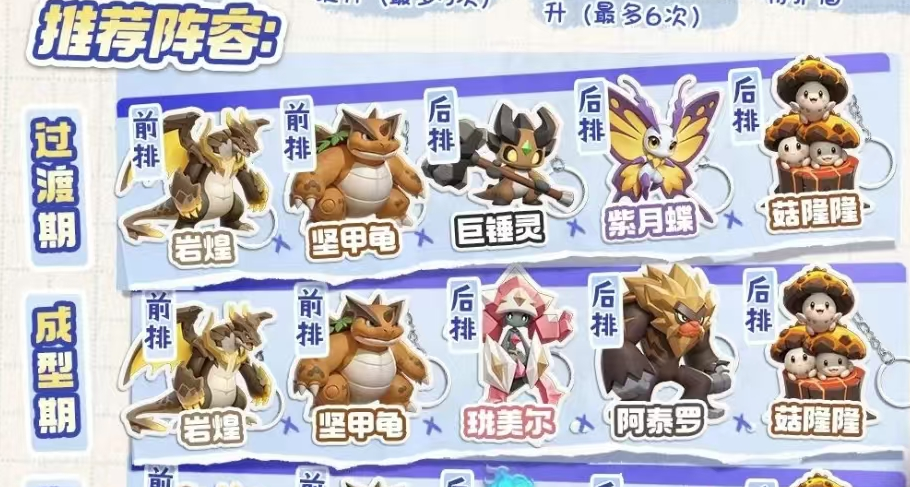 Dawn Reborn Atero อย่างไร การวิเคราะห์ความแข็งแกร่งของ Dawn Reborn Atero