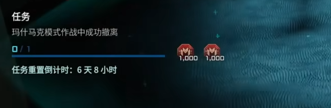 What to Pay Attention to When Grind Resources with an Unlocked Machine: A Guide for Newbies to Efficiently Grind Resources
