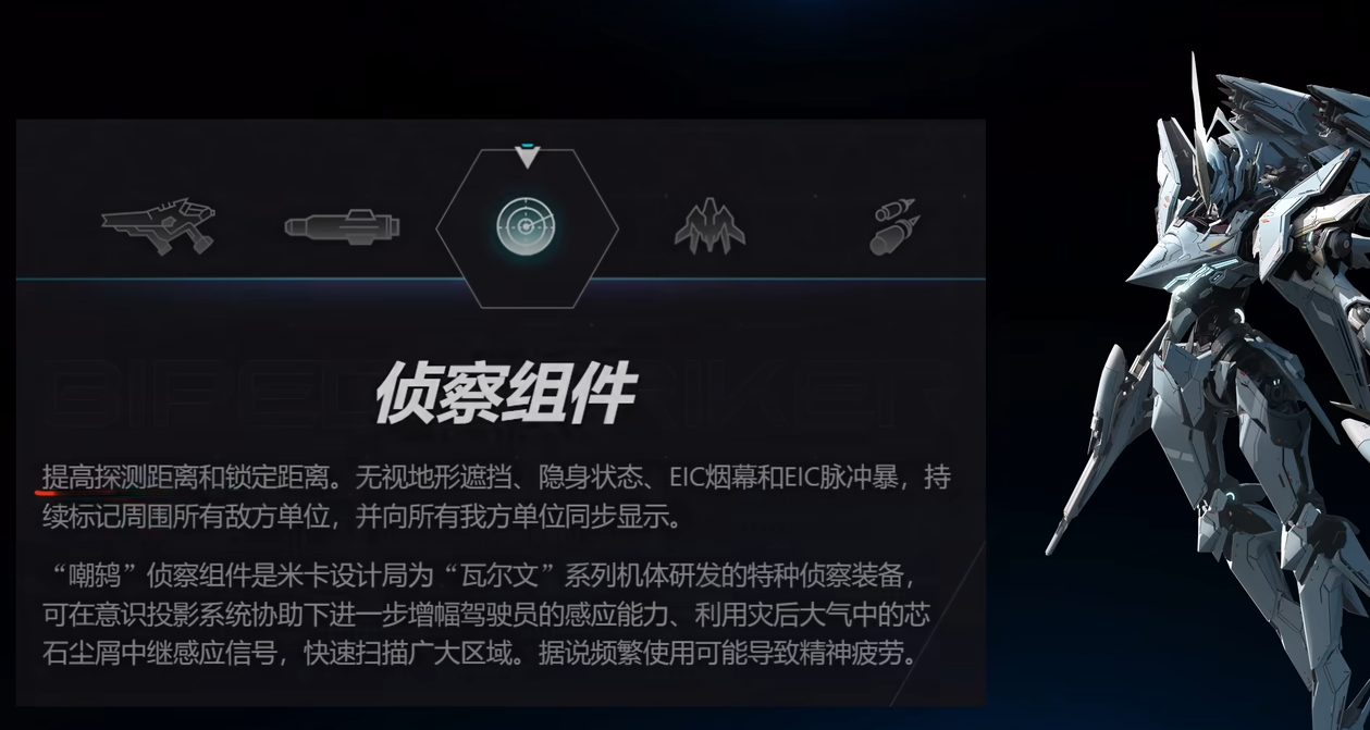 การจัดอันดับความแข็งแกร่งของตัวละครในเกมปลดล็อค พร้อมกับการทำนายอันดับความแข็งแกร่งของตัวละครในเวอร์ชั่นทดสอบสาธารณะ