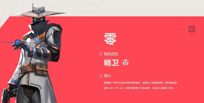 Panduan Pemula untuk Mobile Game Valorant: Bagaimana Cara Bermain untuk Pemula di Mobile Game Valorant