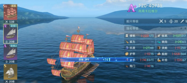 การแนะนำเรือค้าในยุคการเดินทางข้ามทะเลใหญ่ เรือค้าในยุคการเดินทางข้ามทะเลใหญ่มีประโยชน์อย่างไร