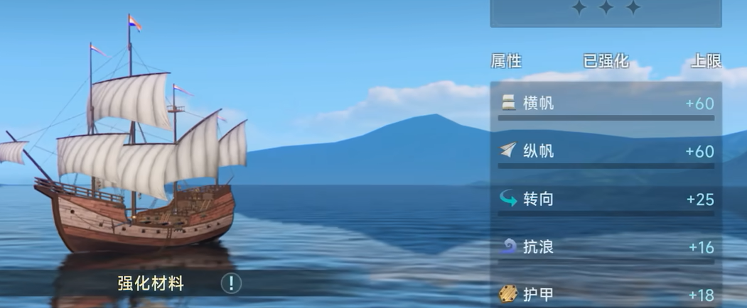 การแนะนำเรือค้าในยุคการเดินทางข้ามทะเลใหญ่ เรือค้าในยุคการเดินทางข้ามทะเลใหญ่มีประโยชน์อย่างไร
