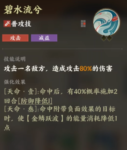 แนะนำซีซีในเกม指尖山海西施 ซีซีในเกม指尖山海西施เป็นอย่างไร
为了提供准确的翻译,