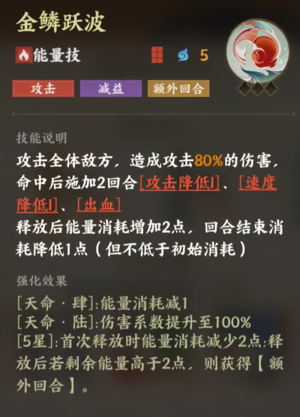 แนะนำซีซีในเกม指尖山海西施 ซีซีในเกม指尖山海西施เป็นอย่างไร
为了提供准确的翻译,