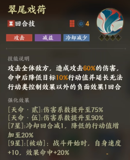 แนะนำซีซีในเกม指尖山海西施 ซีซีในเกม指尖山海西施เป็นอย่างไร
为了提供准确的翻译,